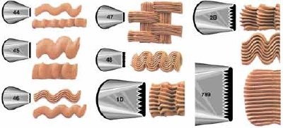 หัวบีบครีม เบอร์ 481 รูปตระกร้าสาน Basket Weave สำหรับตกแต่งเค้ก หัวบีบครีม เบอร์ 481 รูปตระกร้าสาน Basket Weave สำหรับตกแต่งเค้ก - อุปกรณ์เบเกอรี่
