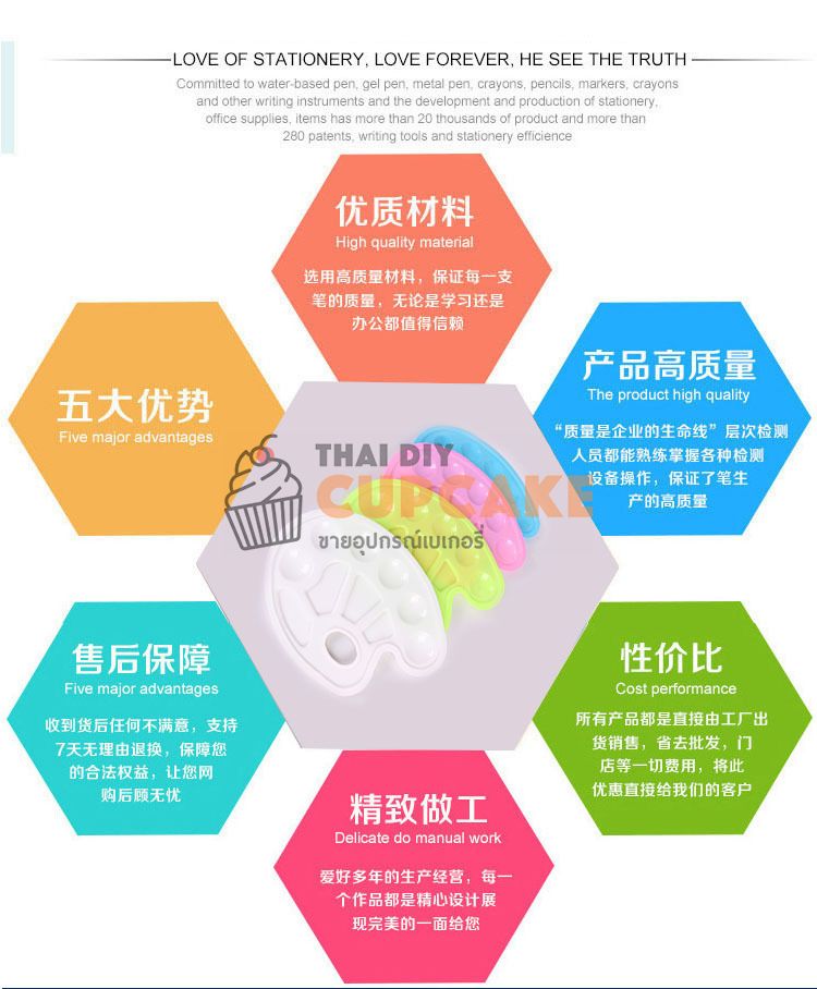 ถาดผสมสี ถาดระบายสีตกแต่งเค้ก คุกกี้ ขนมต่างๆ  ถาดพลาสติก (สุ่มสี) ถาดผสมสี ถาดระบายสีตกแต่งเค้ก คุกกี้ ขนมต่างๆ  ถาดพลาสติก (สุ่มสี) - อุปกรณ์เบเกอรี่
