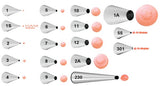 หัวบีบครีมเบอร์ 10 รูปแบบกลม Round Piping Tip หัวบีบครีมเบอร์ 10 รูปแบบกลม Round Piping Tip - อุปกรณ์เบเกอรี่